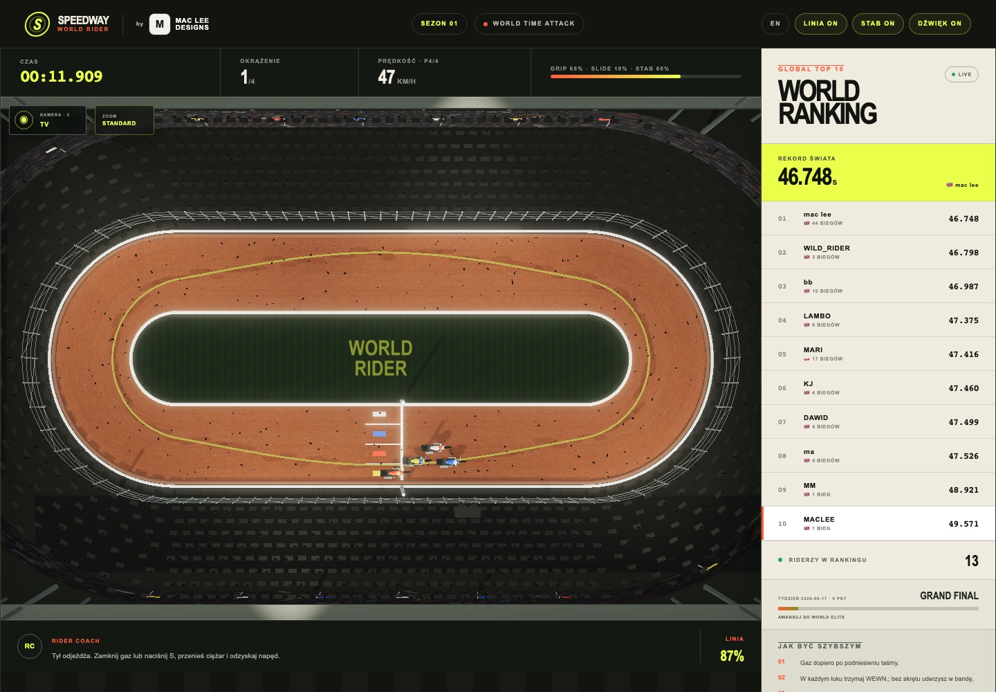 Aktualna rozgrywka Speedway World Rider w widoku kamery TV z torem i rankingiem świata